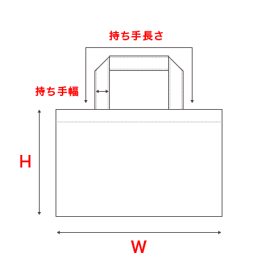 サイズの計測方法について｜オリジナルバッグの名入れトートバッグ館